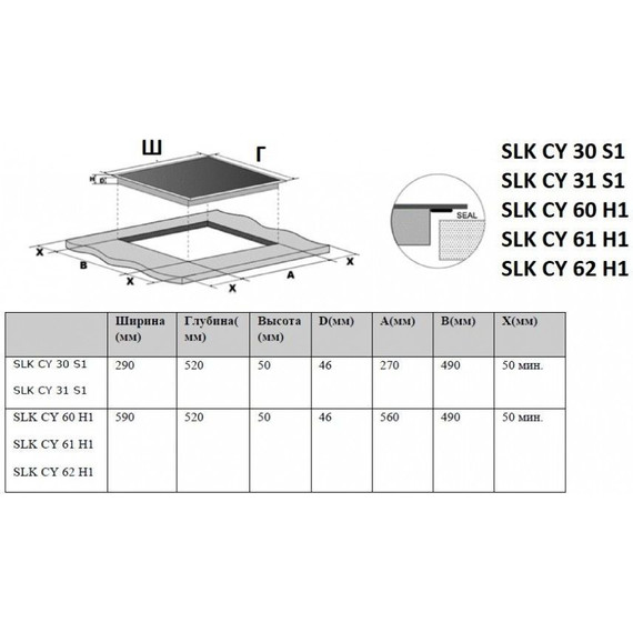 Электрическая варочная поверхность Schaub Lorenz SLK CY 30 S1 Domino фото 6