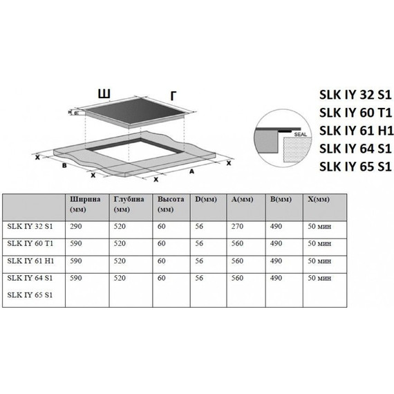 Индукционная варочная панель Schaub Lorenz SLK IY 32 S1 Domino фото 6