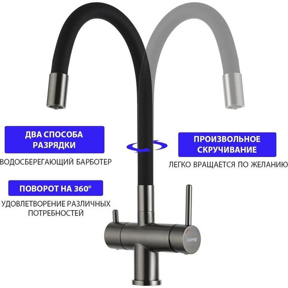 Смеситель для кухни Gappo G4398-39, оружейная сталь/чёрный - 3 Смеситель для кухни Gappo G4398-39, оружейная сталь/чёрный фото 3