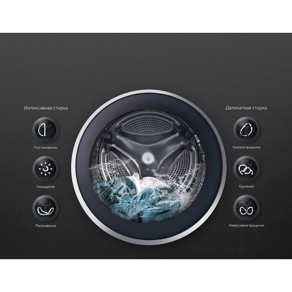 Стиральная машина LG F1296HDS1 - 15 Стиральная машина LG F1296HDS1 фото 15