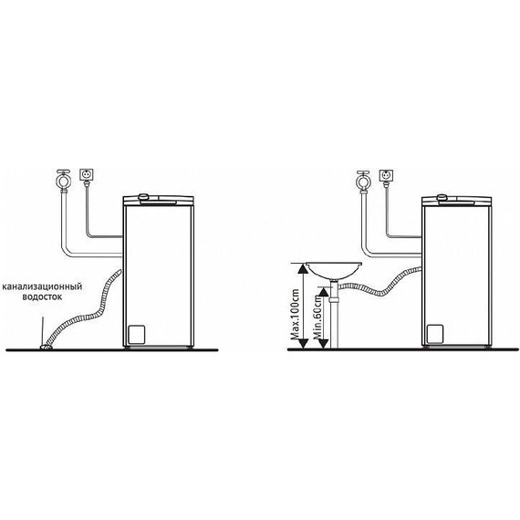 Стиральная машина с вертикальной загрузкой Korting KWMT 1270 I фото 3