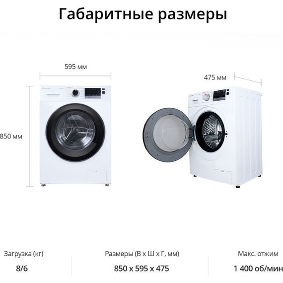 Стиральная машина Schaub Lorenz SLW TW8441 I фото 15