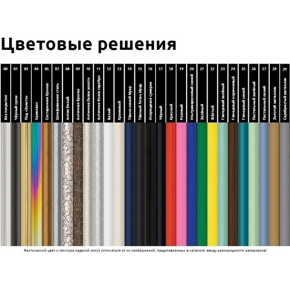 Полотенцесушитель электрический Сунержа Богема с полкой 3.0 П14 800x500 мм (прямая перемычка) 03-5806-8050 L, золото фото 4