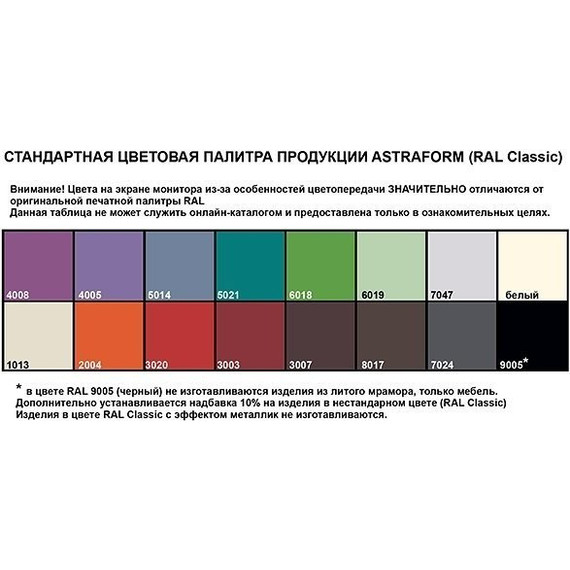 Ванна Астра-Форм Мальборо 190х86 см - 8 Ванна Астра-Форм Мальборо 190х86 см фото 8
