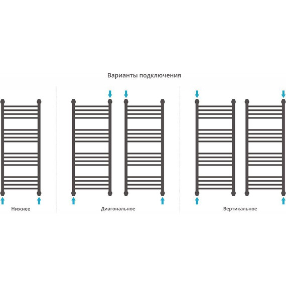 Полотенцесушитель водяной Сунержа Богема+ П16 1000x400 мм (выгнутая перемычка) 00-0221-1040 фото 4