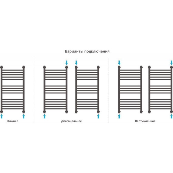 Полотенцесушитель водяной Сунержа Богема+ П14 800x400 мм (выгнутая перемычка) 00-0221-8040 фото 6