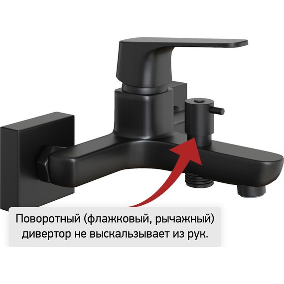 Смеситель для ванны Paini Bari RTYO111, черный фото 2