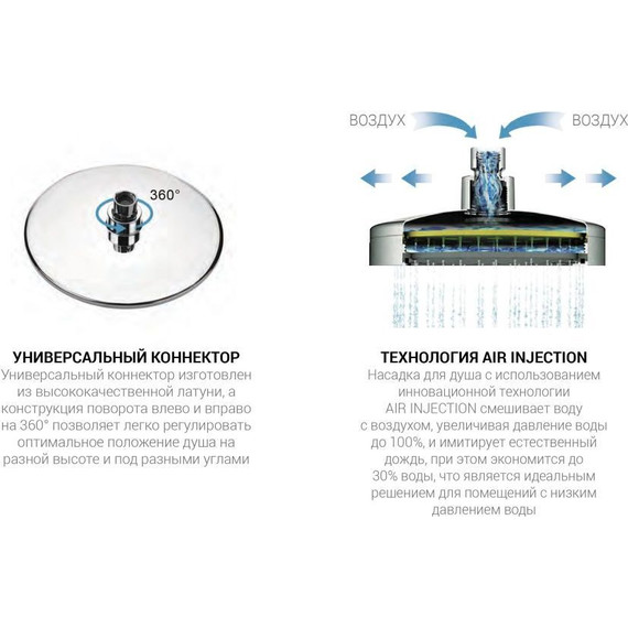 Душевая стойка с термостатом Vincea Next VSFS-1N1TGM, вороненая сталь фото 5