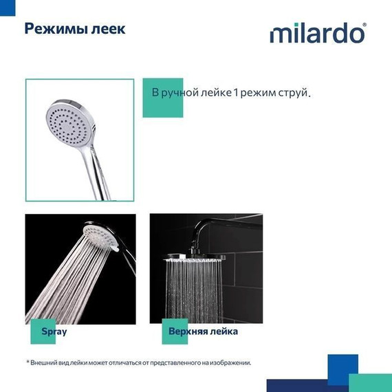 Душевая стойка Milardo Stripe STRSB1FM06 фото 9