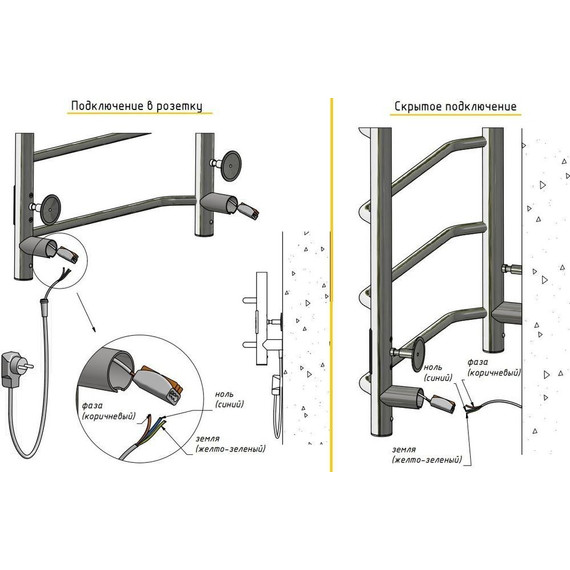 Полотенцесушитель электрический Тругор Пэк сп 20 ВГП П7 400х800 мм, белый (возможность скрытого подключения) 00-00043058 фото 3