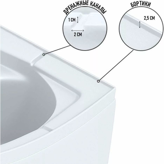 Душевая кабина Niagara Promo P120/90/26L/MT 120x90 см, белый/матовый фото 5