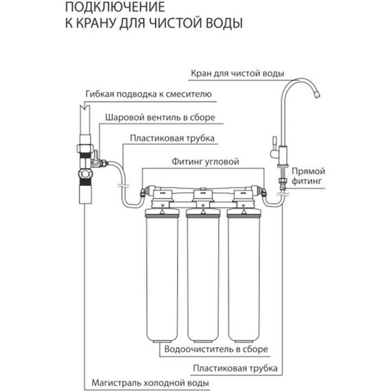 Фильтр для очистки воды Lemark Basic 9920085 - 9 Фильтр для очистки воды Lemark Basic 9920085 фото 9