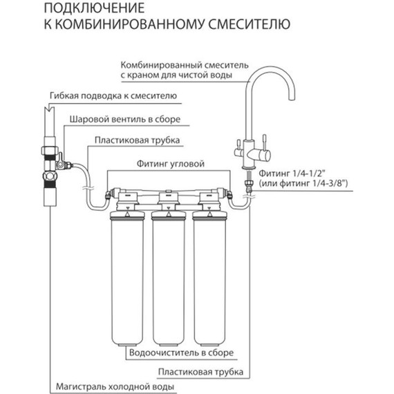 Фильтр для очистки воды Lemark Bio 9920087 - 8 Фильтр для очистки воды Lemark Bio 9920087 фото 8