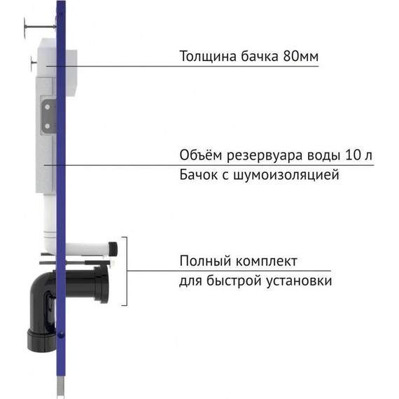 Инсталляция Berges Wasserhaus Novum с подвесным унитазом Floe S Rimless 043243 фото 8