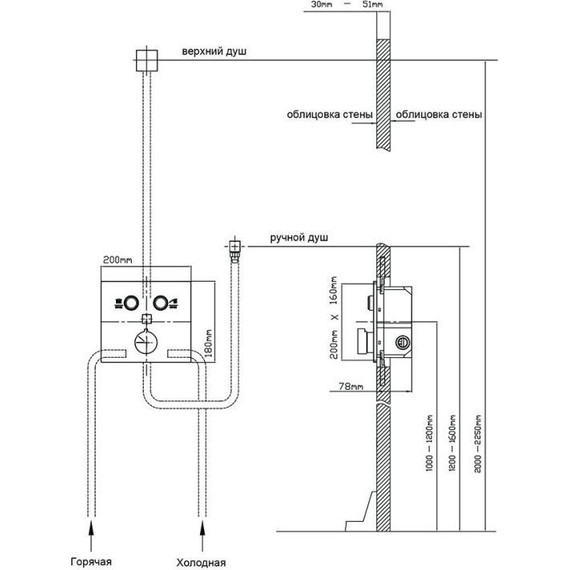 Душевая система для душа Vincea VSFW-4212CH фото 9