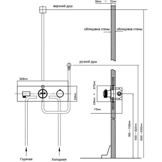 Душевая система для душа с термостатом Vincea VSFW-422T2CH фото 7