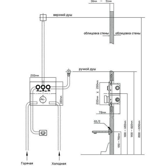 Душевая система для ванны Vincea VSFW-4311MB, черный - 8 Душевая система для ванны Vincea VSFW-4311MB, черный фото 8