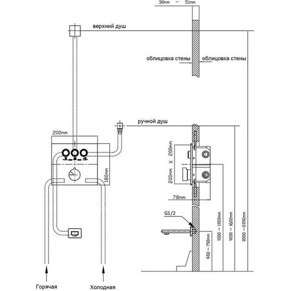Душевая система для ванны с термостатом Vincea VSFW-431T1RCH фото 9