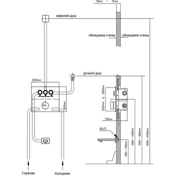 Душевая система для ванны с термостатом Vincea VSFW-431T1RGM, вороненая сталь - 17 Душевая система для ванны с термостатом Vincea VSFW-431T1RGM, вороненая сталь фото 17