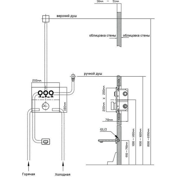 Душевая система для ванны с термостатом Vincea VSFW-433T1MB, черный - 14 Душевая система для ванны с термостатом Vincea VSFW-433T1MB, черный фото 14