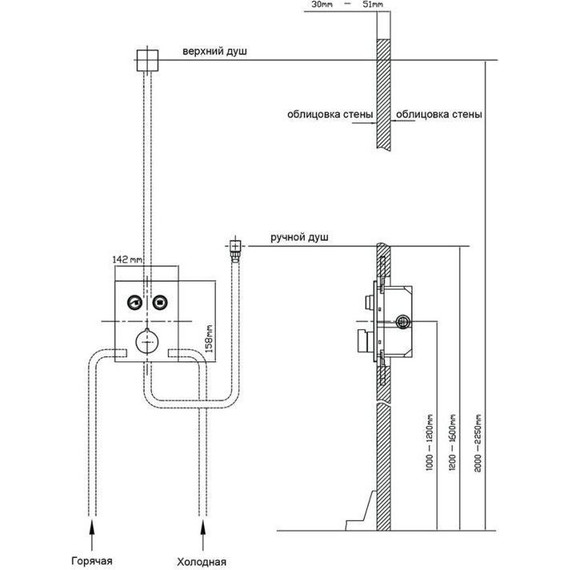 Душевая система для душа с термостатом Vincea Inspire VSFW-3I21T1CH фото 12