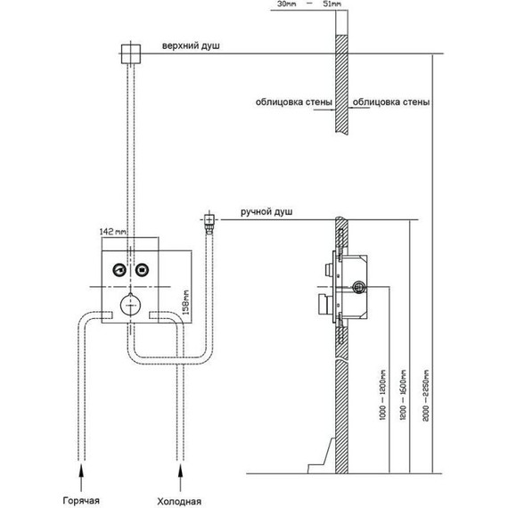 Душевая система для душа с термостатом Vincea Inspire VSFW-3I21T1MB, черный фото 13