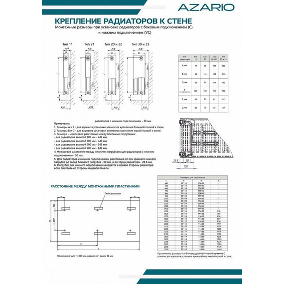 Радиатор Azario 1200х300 мм AZ-C22-300-1200 фото 5