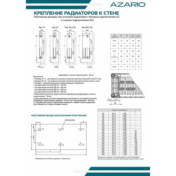 Радиатор Azario 1200х500 мм AZ-VCR22-500-1200 фото 7