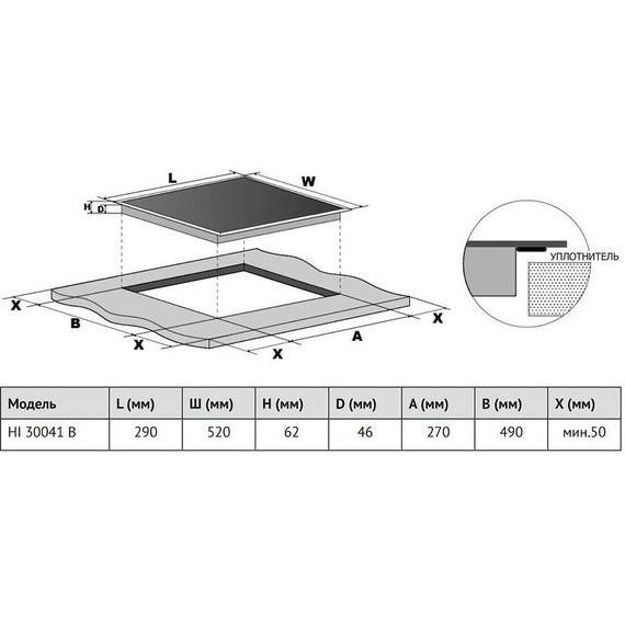 Индукционная варочная поверхность Korting HI 30041 B Domino фото 2