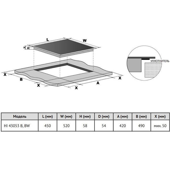Индукционная варочная поверхность Korting HI 43053 B фото 2