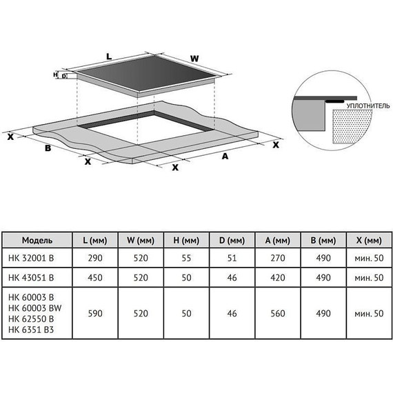 Электрическая варочная поверхность Korting HK 60003 BW фото 2