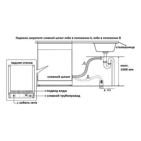 Отдельностоящая посудомоечная машина Korting KDF 45578 фото 6