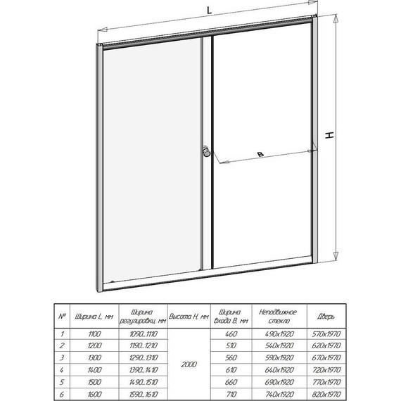 Душевая дверь Радомир Вита 140 см, чёрный/матовое фото 2