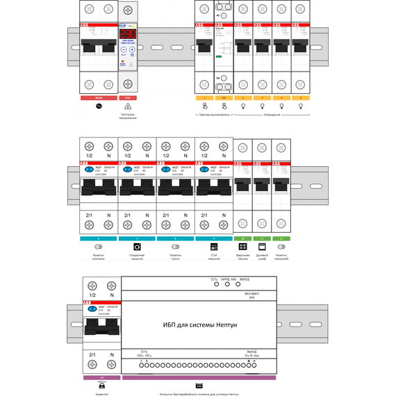 Источник бесперебойного питания 12В со встроенной Li-ion АКБ 1А ИБП12В-DIN фото 4