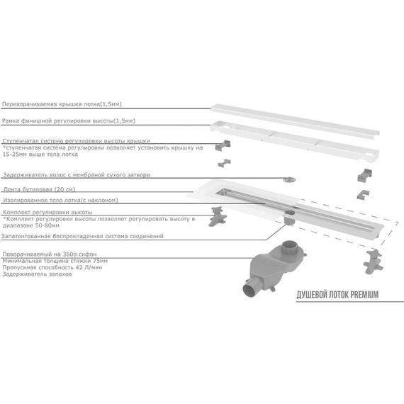 Трап Boheme Premium Linear 60 см 982-60-CR, chrome (под плитку), Цвет производителя: chrome фото 4